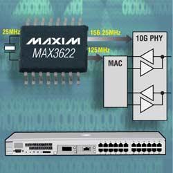 MAX3622：Maxim網絡設備用超低抖動、兩路輸出時鍾發生器