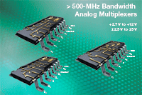 Vishay推出八款麵向高精度儀表應用的新型高頻、低電荷注入模擬多路複用器與開關