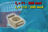 VLRE31/VLRK31係列：Vishay倒立鷗翼式封裝新型高亮度SMD LED