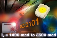 用於LED照明的表麵貼裝白光LED器件