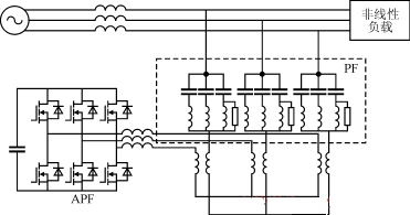 並聯型APF與PF串聯的結構圖
