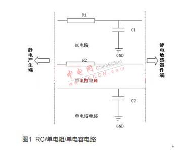RC電路或者單電阻、單電容電路