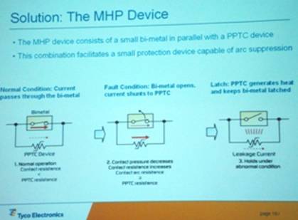 高速放電電池應用的自複式過流保護器件