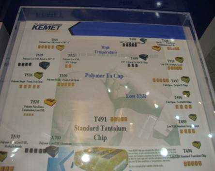KEMET重點展示最新的有機聚合鉭電容係列產品
