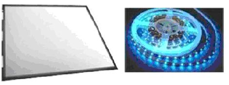 好迪龍供應LED照明產品整體解決方案