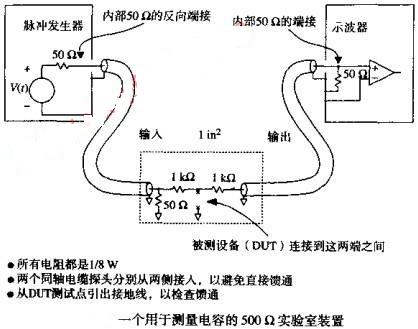一個用於測量電容500歐的試驗裝置