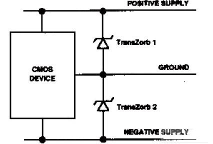 雙電源、雙TransZorb配置