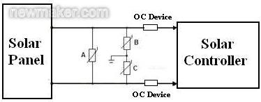 太陽能電池彙流盒、控製器輸入端防雷保護