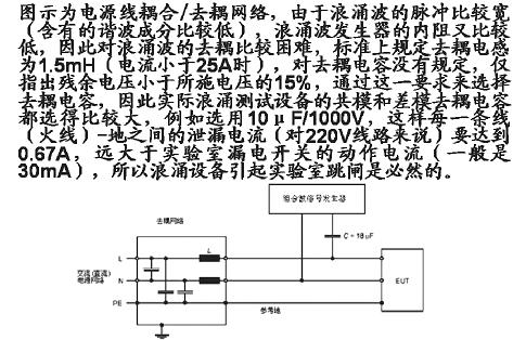 安裝浪湧測試設備後實驗室的跳閘問題
