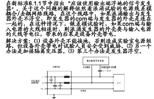 浪湧輸出與浪湧發生器機殼浮空的問題