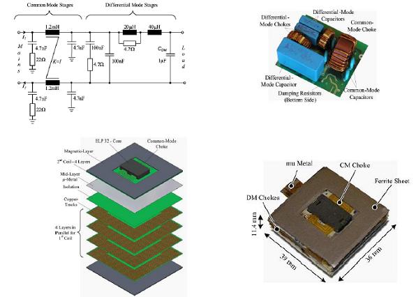 平麵集成電容、電感集成