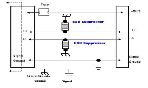 正確選用自恢複保險絲&mdash;&mdash;PPTC選型指南