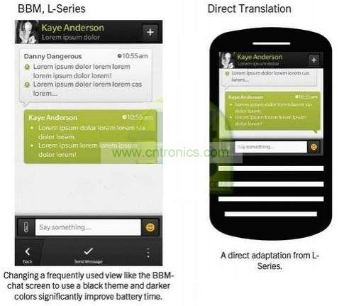 搭載BlackBerry 10操作的觸控手機短信界麵
