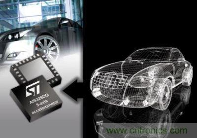 單軸和雙軸加速度計被廣泛用於汽車被動安全係統