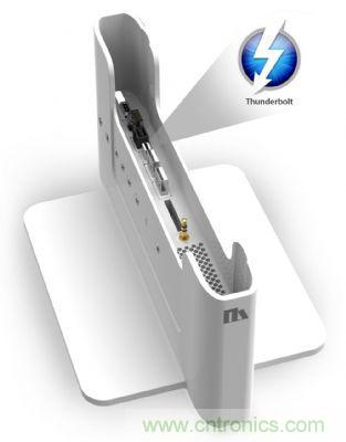 利用Thunderbolt接口支持Dock，可以將輕薄本升級可支持各式legacy device應用需求