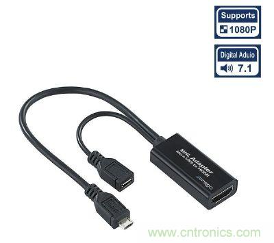 因應行動裝置的使用情境需求，MHL設計可在傳送視訊的同時，在同一線材進行裝置的充電應用