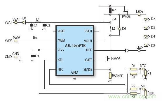 典型應用示意圖(采用麵向汽車前部照明的ASL1010PTK)