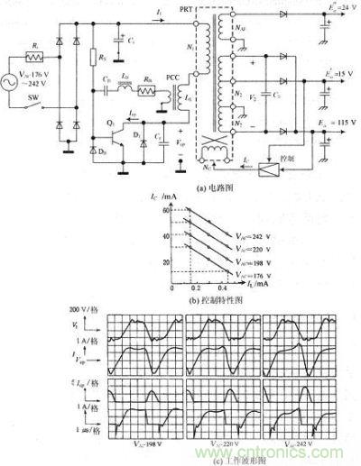 並聯諧振頻率控製方式開關變換電源