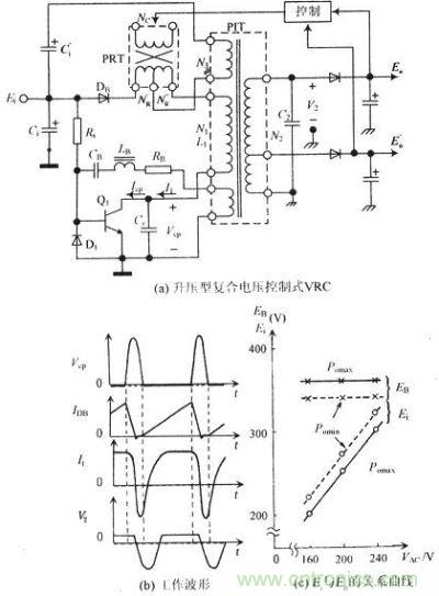 升壓型複合電壓控製方式的電壓諧振型變換器