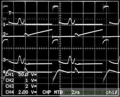 圖1電路所示的開關波形。（通道1是T1（即引腳12）的初級開關電壓；2號通道是進入Q1漏極的初級開關電路（10A/格）；通道3是T1（即引腳2）的次級開關電壓（200V/格）；4號通道是R3兩端的電壓）