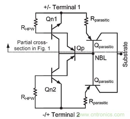 圖2，雙向閉鎖電壓箝位器件等效原理圖虛線上方部分是圖1中部分視圖的等效原理圖。