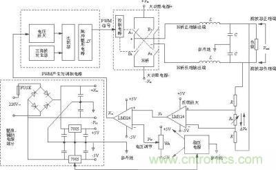 基於D類功率放大電路開關電源電路圖