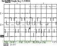 控製電路切換波形