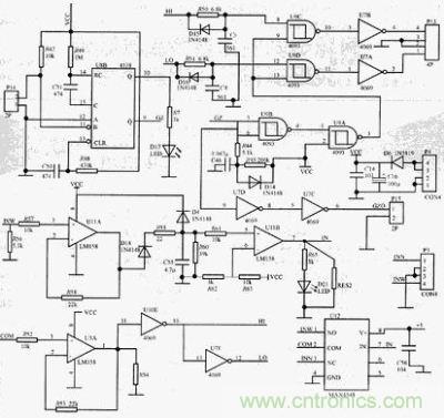 DC/AC變換電路控製電路