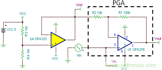 圖3：緩衝器單端 PGA