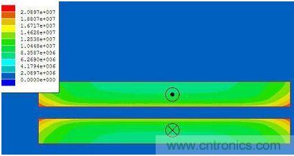 反向電流拉至鄰近表麵