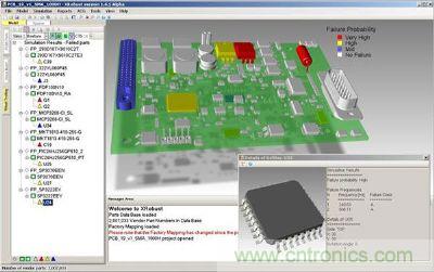 圖3：可以在數小時內完成振蕩、震動和溫度循環故障分析