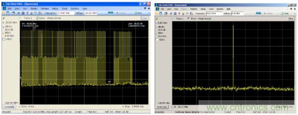 AWG70000支持更大的動態範圍性能