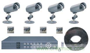 視頻監控幹擾問題解決