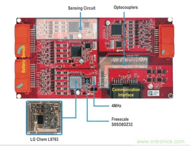 圖1：Chevy Volt電動車中四個電池接口控製模塊電路板的每一個都包含多個感應電路和CAN通信電路，並通過通信子係統邊緣的光電耦合器進行隔離。
