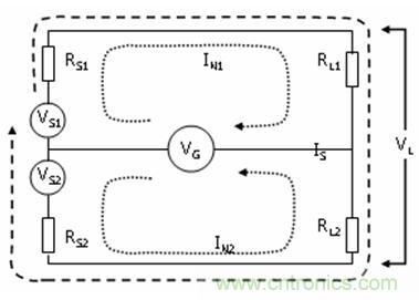  圖 9 平衡電路對地環路的抑製