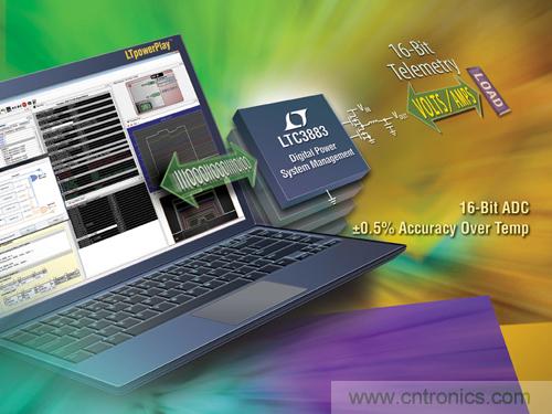 圖 1：采用 LTC3883 實現的數字電源係統管理