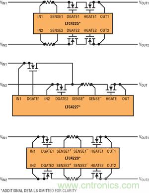  圖 1：采用檢測電阻器和外部 N 溝道 MOSFET 的 LTC4225、LTC4227 和 LTC4228 的不同配置
