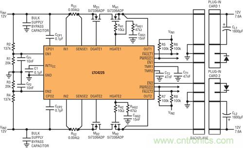  圖 4：在 &micro;TCA 應用中，LTC4225 為兩個&micro;TCA 插槽提供 12V 電源