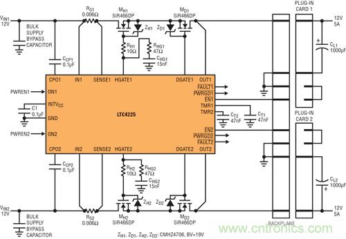 圖 6：用 LTC4225 實現在電源端具備熱插拔 MOSFET、在負載端具備理想二極管 MOSFET 的應用