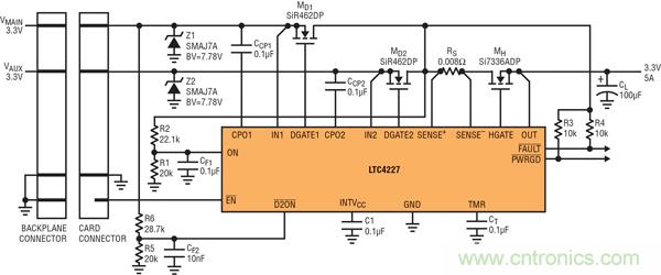 圖 8：通過 LTC4227 的 D2ON，插入式板卡的 IN1 電源控製 IN2 電源的接通