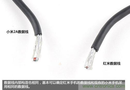 799元，看小米紅米手機內部用什麼零件？電子元件技術網