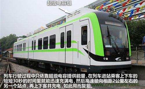 30秒內充滿電，超級電容技術詳解-電子元件技術網