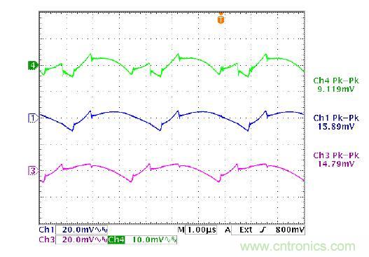 圖2b：在 120&deg; 交錯時，切除相位 2，保留相位 1 和相位 3