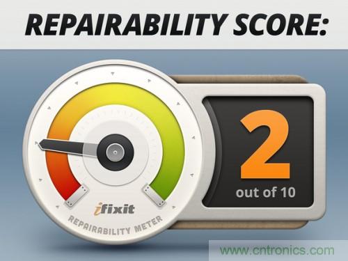 Fitbit Flex可修複性得分：2