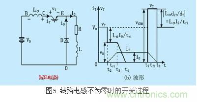 IGBT應用常見問題及解決方法彙總