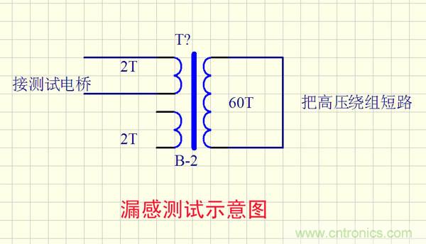 爆600W正弦波逆變器製作全流程，附完整PCB資料