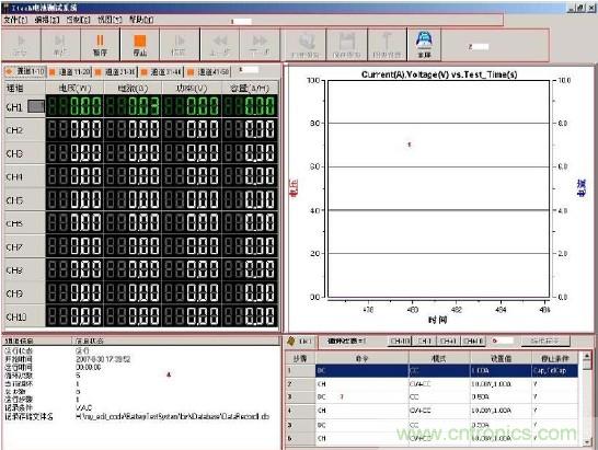 汽車蓄電池測試係統界麵