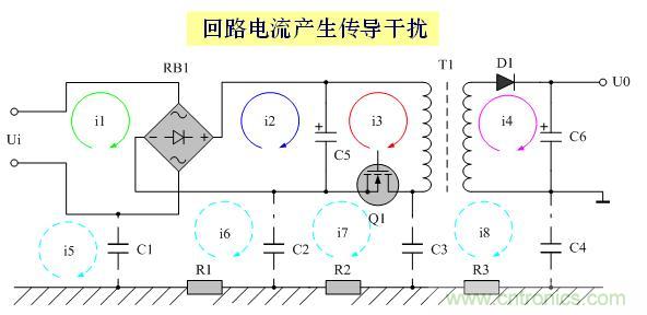 解決EMI傳導幹擾的八大方法