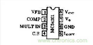 工程師推薦：低諧波、高功率因數AC/DC開關電源變換器設計
