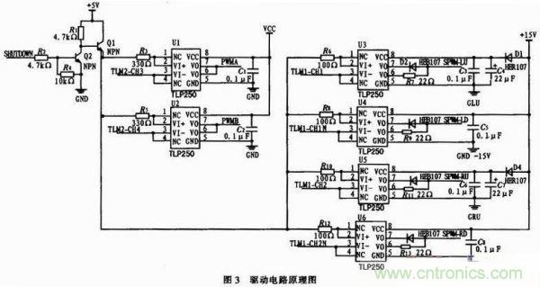 基於單片機的數控正弦波逆變電源設計